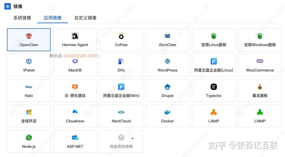 阿里云轻量应用服务器指南:优势,配置价格及个人博客搭建教程