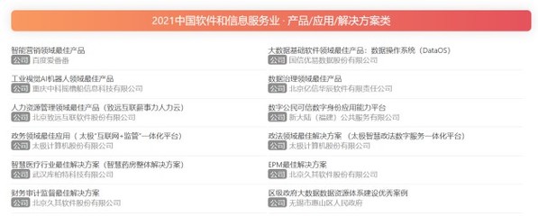 优易数据斩获2021中国软件和信息服务业"最佳产品"与"创新企业"两项殊荣